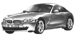 BMW E86 B3770 Fault Code